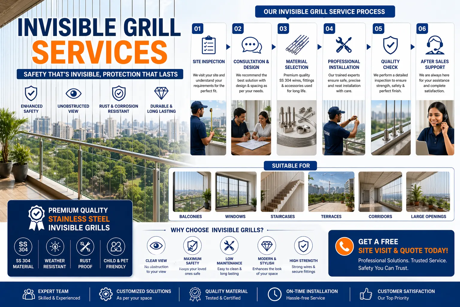 Blog-Details Thumbnail